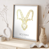 12 Znamení zvěrokruhu s vlastním jménem 2 Plakát